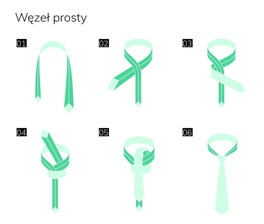 Jak zrobić krawat krok po kroku – proste metody szycia i wiązania