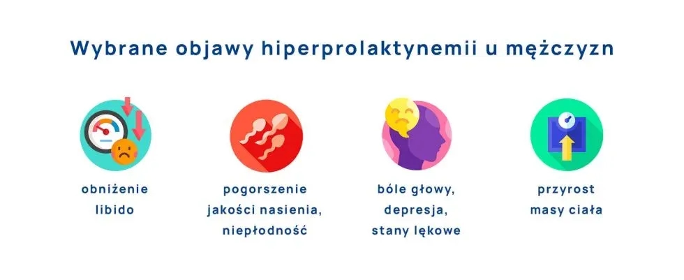 Badanie prolaktyny u mężczyzn – normy, przyczyny zaburzeń i skutki dla zdrowia